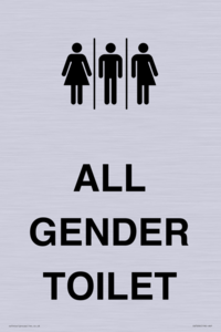 Female, Male and Non-gender specific